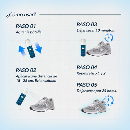Protector Premium - Protección Zapatillas